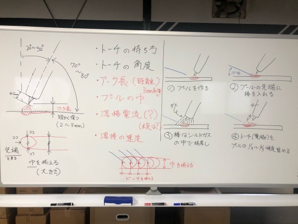 TIG溶接のトーチ操作と運棒